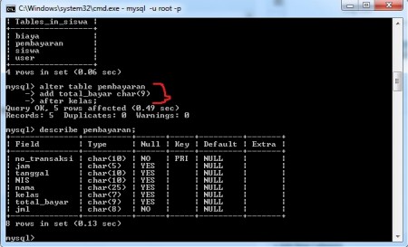 mysql command 450x273 Belajar Database MySQL (Menambah, Memodifikasi, Menghapus Tabel)