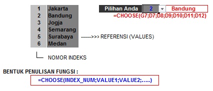 rumus choose in excel Rumus Rumus Excel 2007 Lengkap