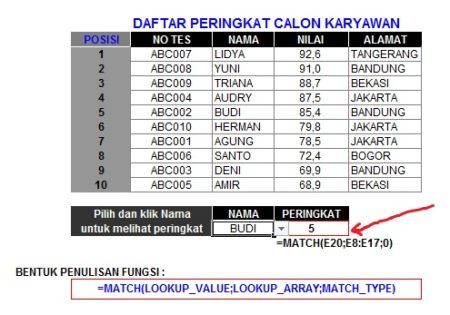 rumus match in excel 450x315 Rumus Rumus Excel 2007 Lengkap