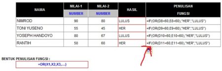 rumus or dalam excel