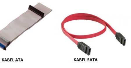 PERBEDAAN KABEL SATA DAN ATA 450x234 Perbedaan Kabel SATA dan Kabel ATA