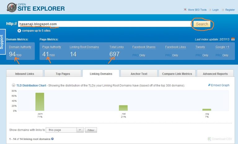 Cara Cek Backlink yang Mudah dan Akurat