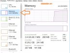 Cara Memeriksa Penggunaan Memori di Windows 7, 10