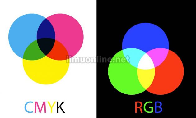 perbedaan RGB dan CMYK
