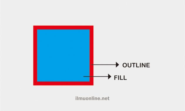 teknik mewarnai objek gambar fill dan outline di coreldraw