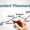 kerjasama content placement guest post