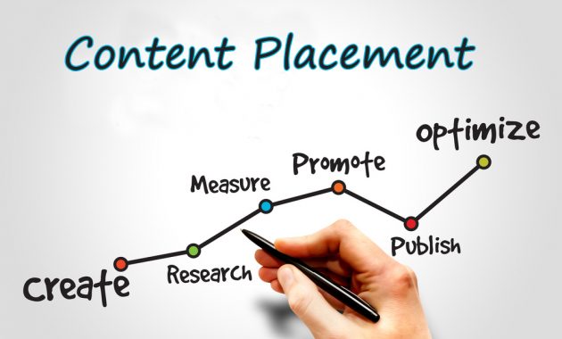 kerjasama content placement guest post